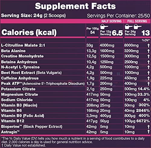 10X Athletic Stim Pre-workout