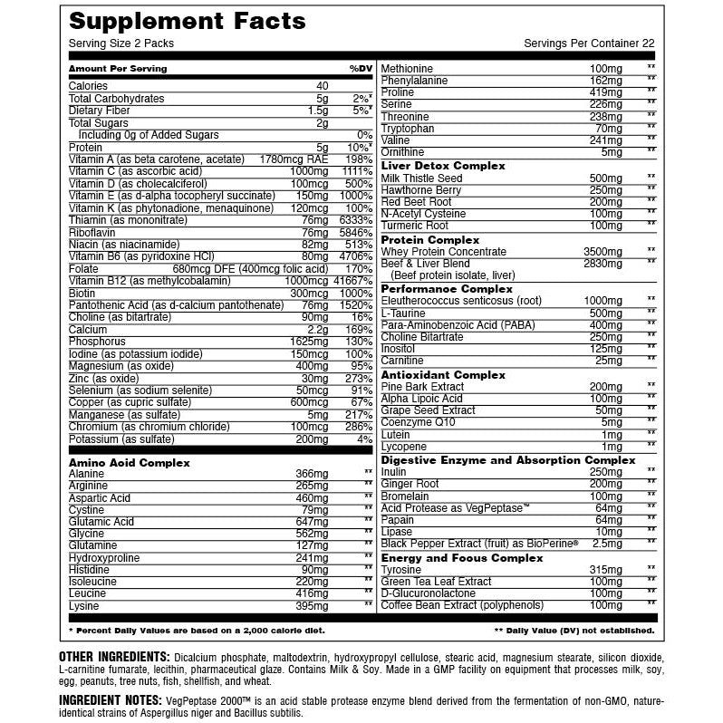 Animal Pak Multivitamin