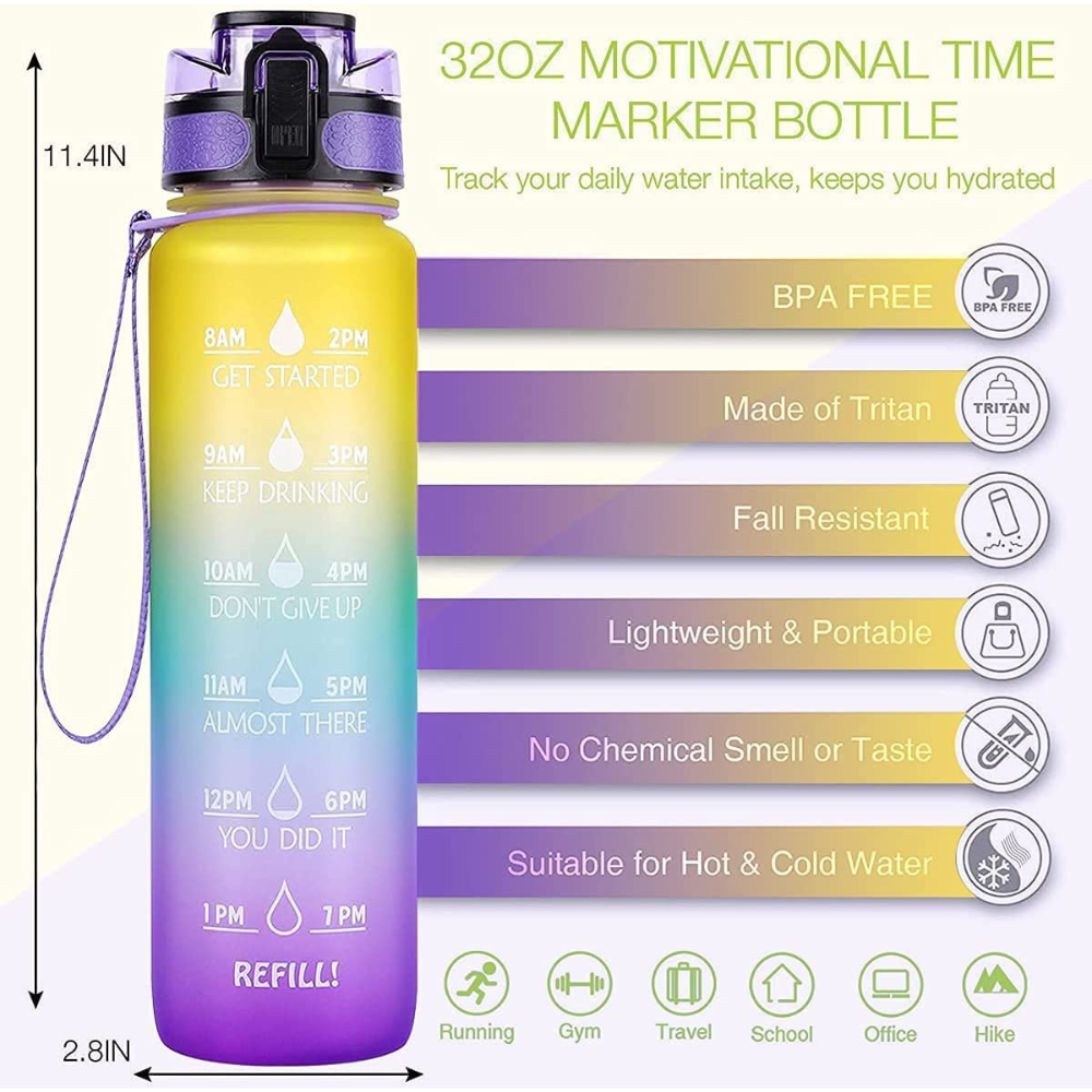 Nayble Pro Water Bottle