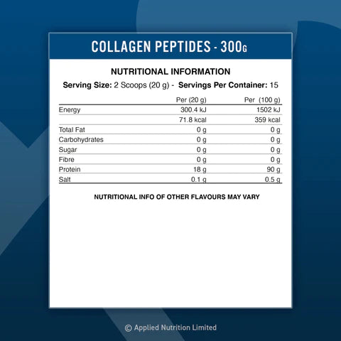 Applied Nutrition Collagen Peptides