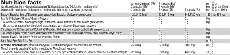 Olimp Sport Nutrition Creatine 1250 Mega Caps - 120 Capsules