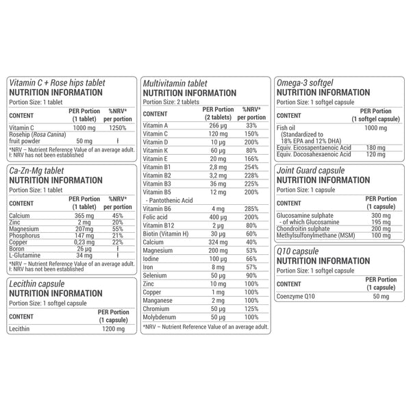 DY Nutrition HIT Pack Complex