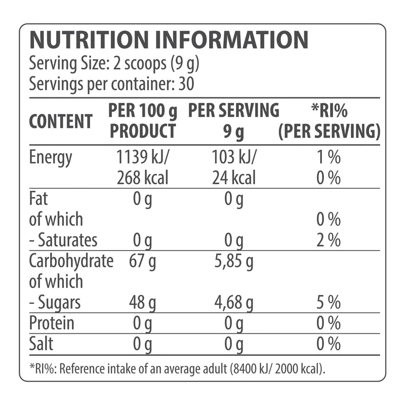 DY Nutrition Metabolic Testoboost