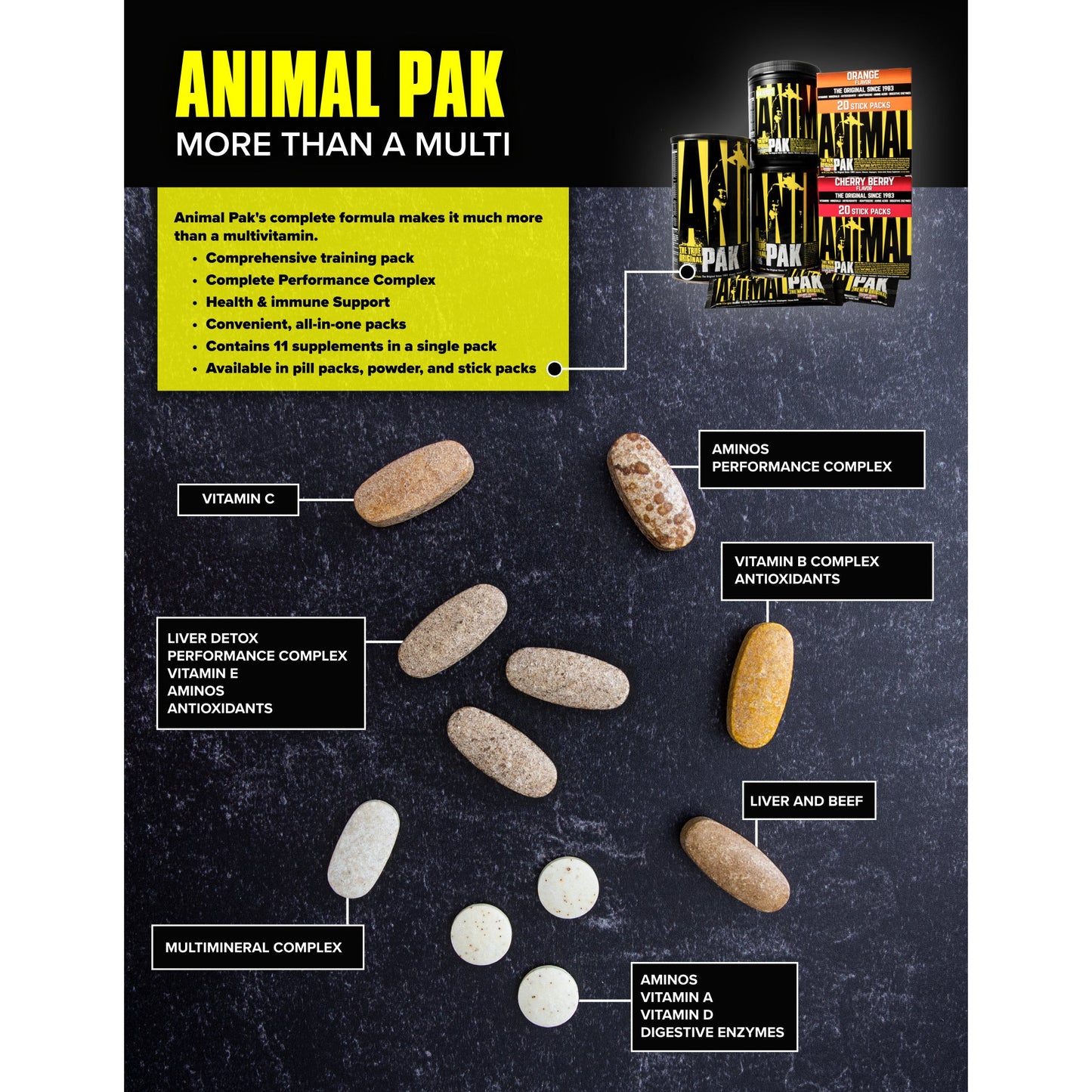 Animal Pak Multivitamin